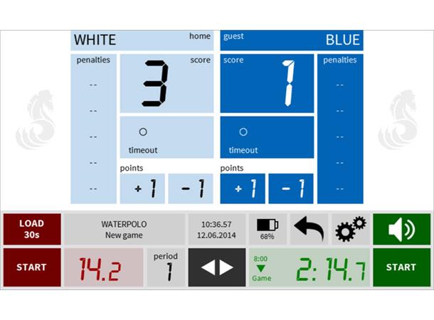 Fjernkontroll resultattavle Touchscreen - Trådløs